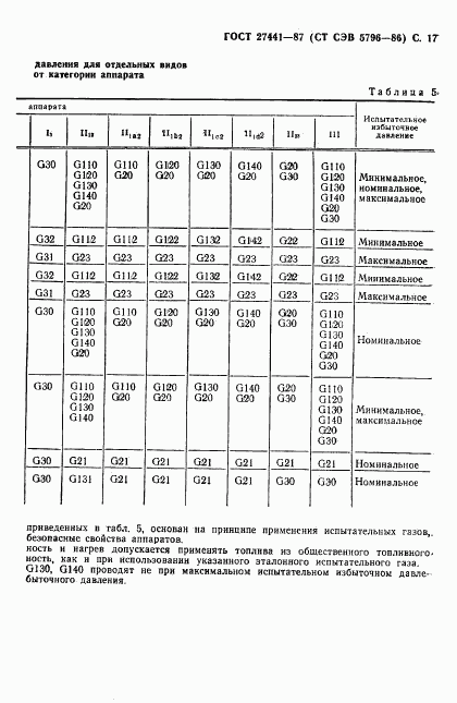 ГОСТ 27441-87, страница 18