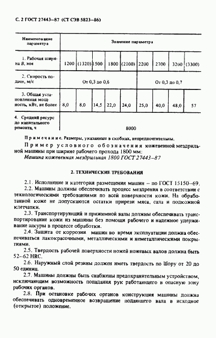 ГОСТ 27443-87, страница 3