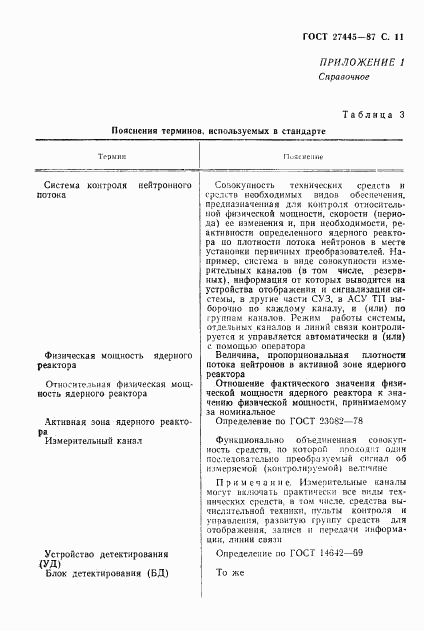 ГОСТ 27445-87, страница 12