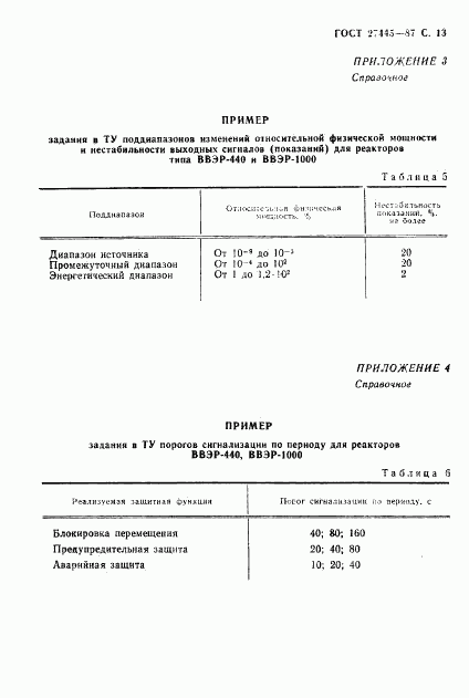 ГОСТ 27445-87, страница 14