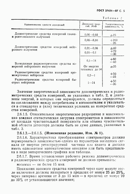 ГОСТ 27451-87, страница 6