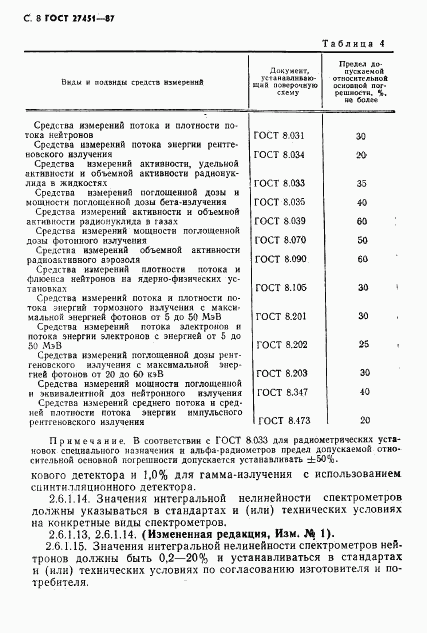 ГОСТ 27451-87, страница 9