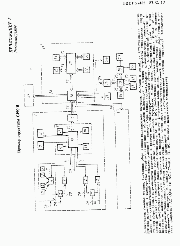 ГОСТ 27452-87, страница 14