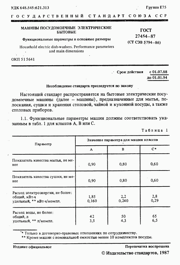 ГОСТ 27454-87, страница 2