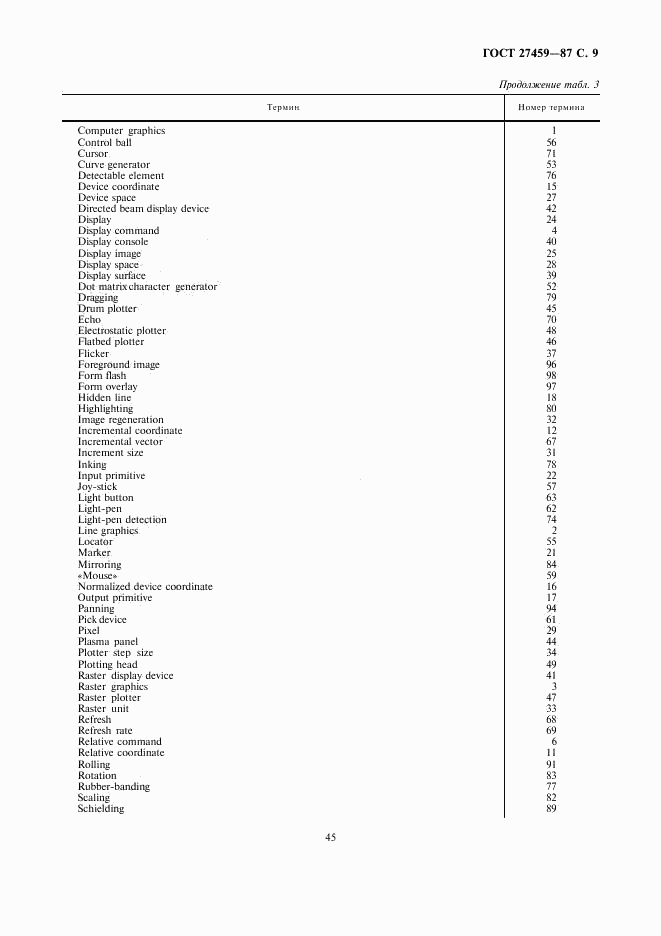 ГОСТ 27459-87, страница 9