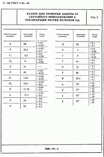 ГОСТ 2746-90, страница 101