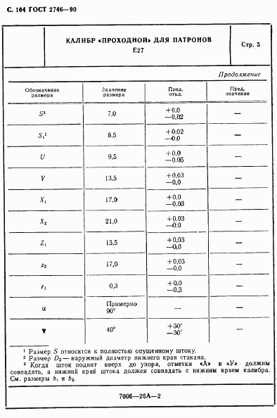 ГОСТ 2746-90, страница 105