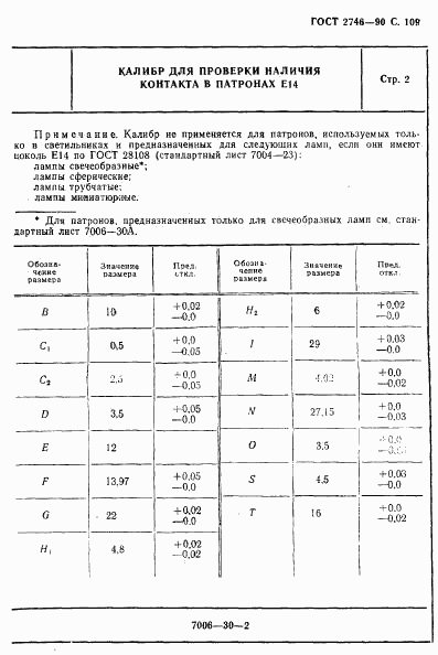 ГОСТ 2746-90, страница 110