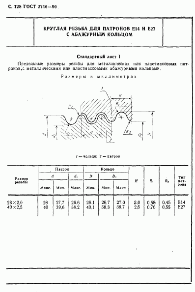 ГОСТ 2746-90, страница 129