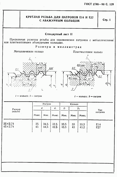 ГОСТ 2746-90, страница 130