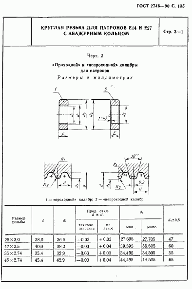 ГОСТ 2746-90, страница 134