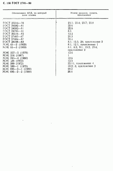 ГОСТ 2746-90, страница 137