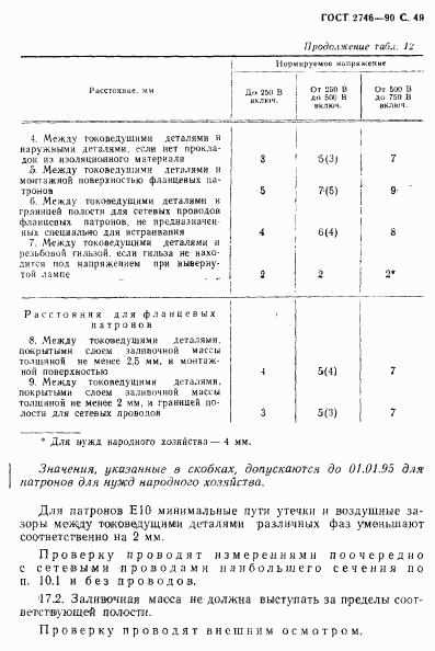 ГОСТ 2746-90, страница 50