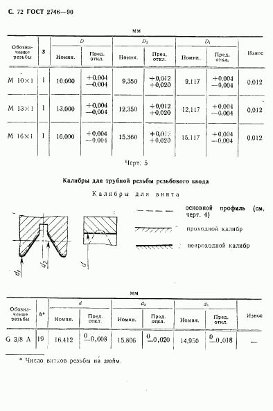 ГОСТ 2746-90, страница 73