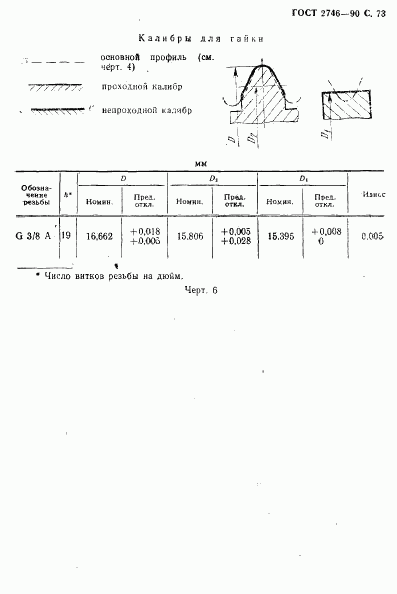 ГОСТ 2746-90, страница 74