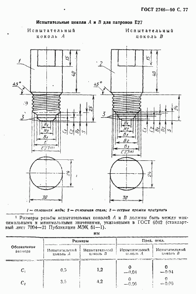 ГОСТ 2746-90, страница 78