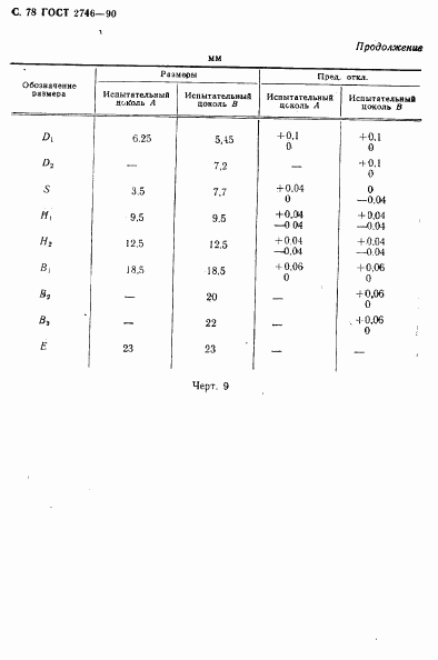 ГОСТ 2746-90, страница 79