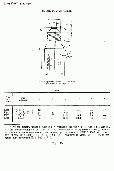 ГОСТ 2746-90, страница 83