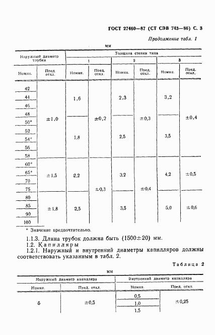 ГОСТ 27460-87, страница 4