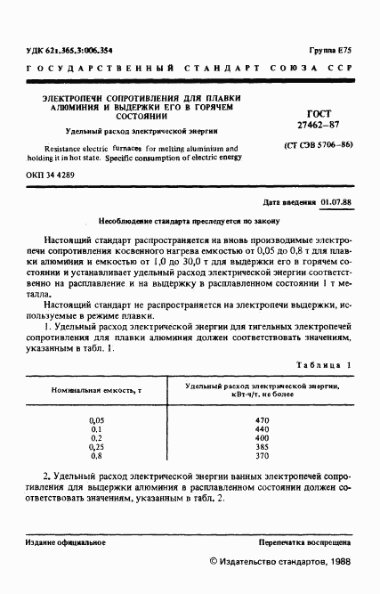 ГОСТ 27462-87, страница 2