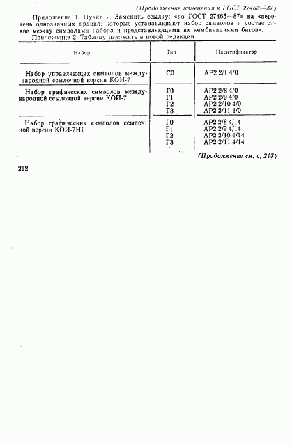 ГОСТ 27463-87, страница 16