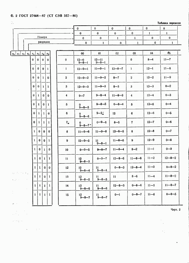 ГОСТ 27464-87, страница 3