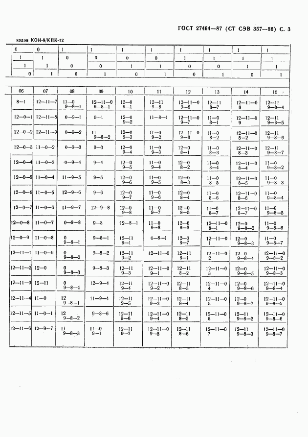 ГОСТ 27464-87, страница 4