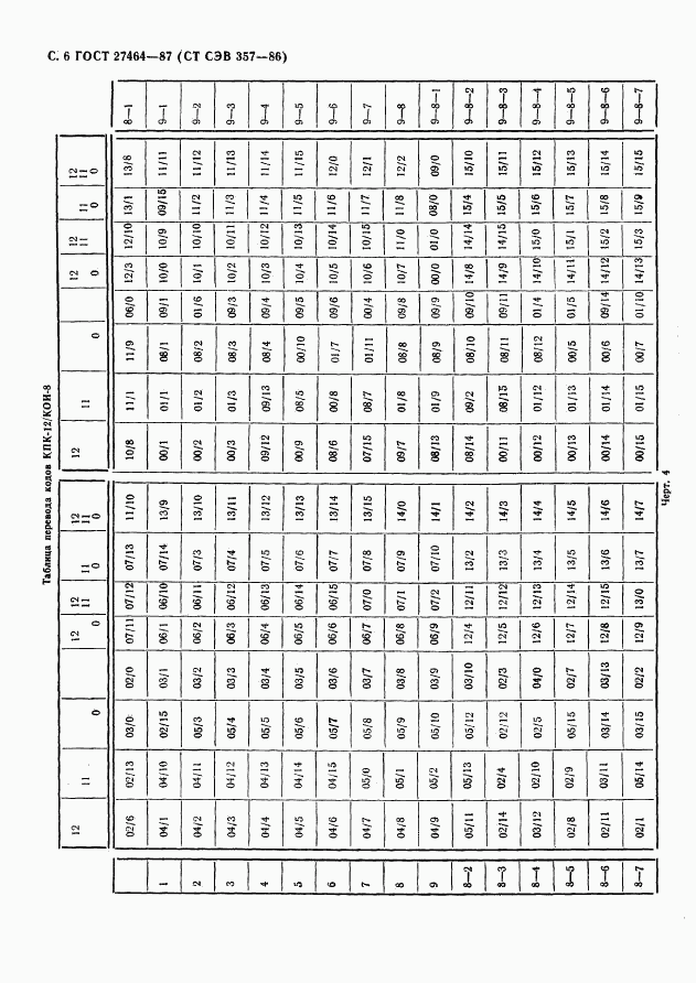 ГОСТ 27464-87, страница 7