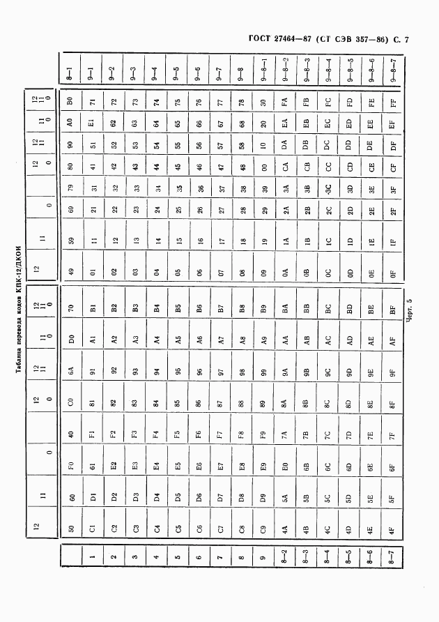 ГОСТ 27464-87, страница 8