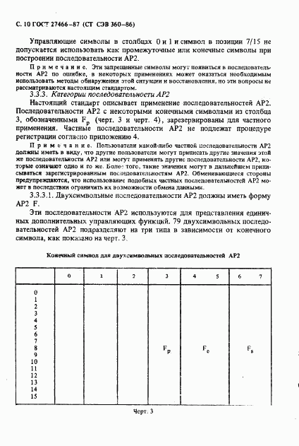 ГОСТ 27466-87, страница 11