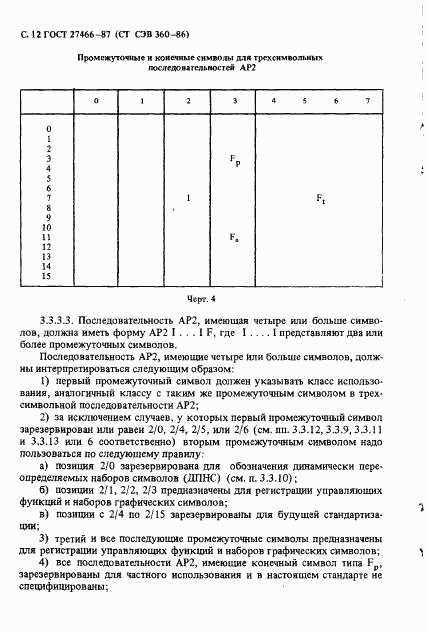 ГОСТ 27466-87, страница 13