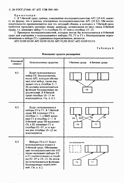 ГОСТ 27466-87, страница 27