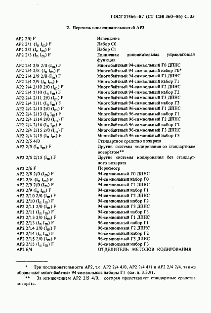 ГОСТ 27466-87, страница 36