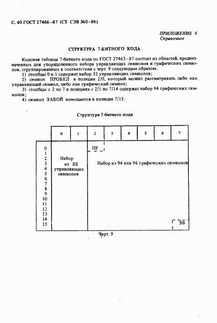 ГОСТ 27466-87, страница 41