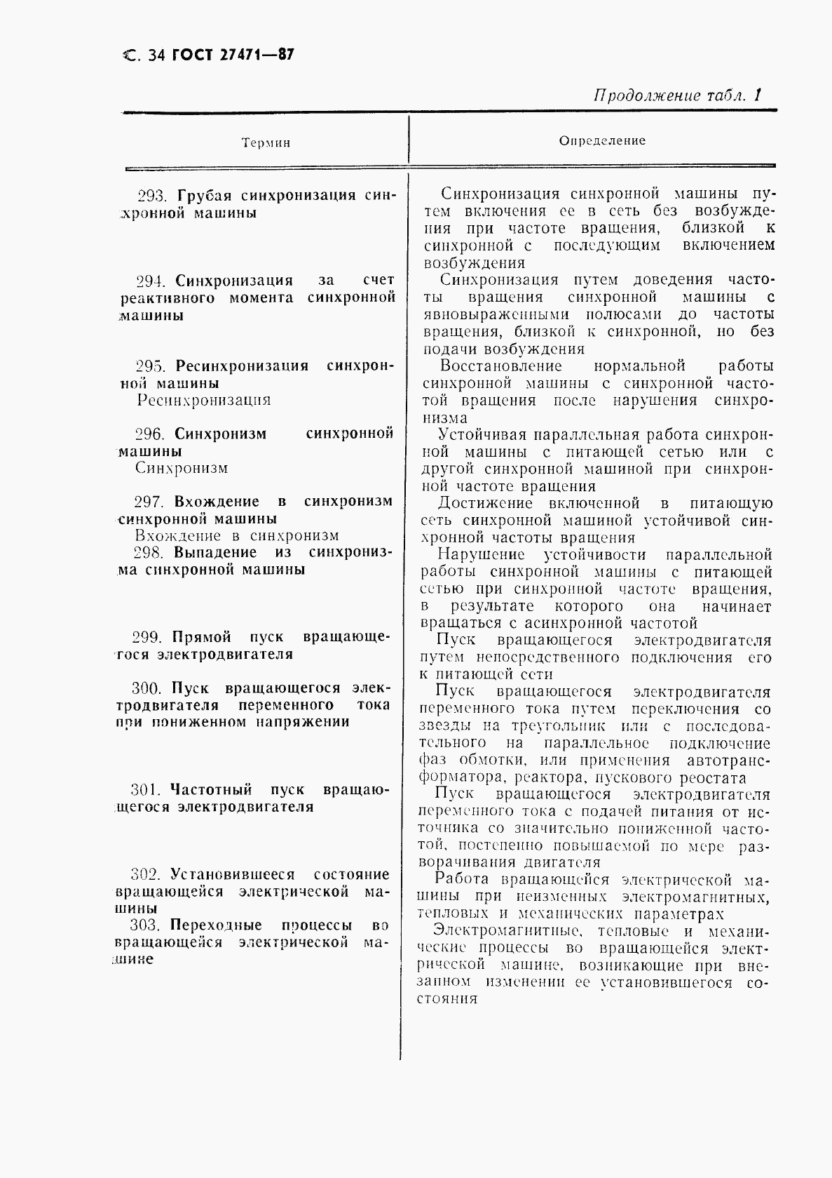 ГОСТ 27471-87, страница 35