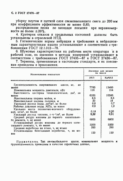 ГОСТ 27478-87, страница 3