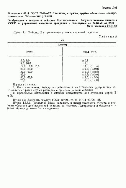 ГОСТ 2748-77, страница 14