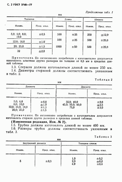 ГОСТ 2748-77, страница 3