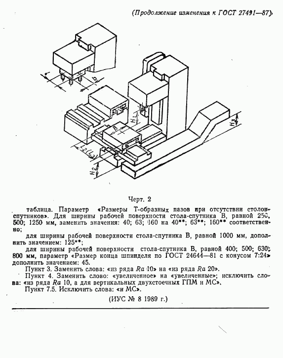 ГОСТ 27491-87, страница 16