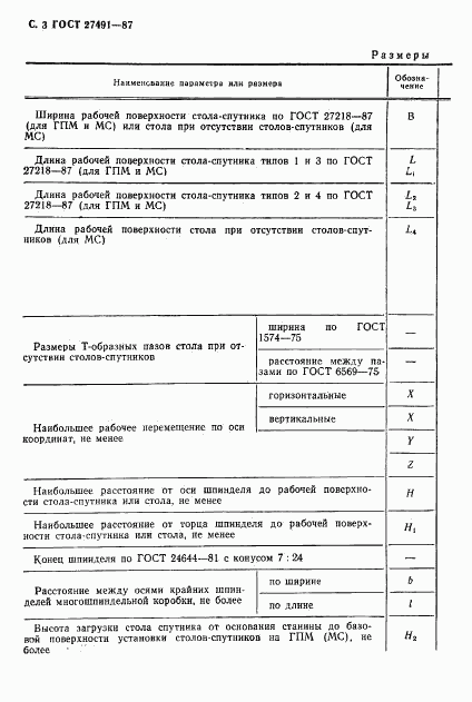 ГОСТ 27491-87, страница 4