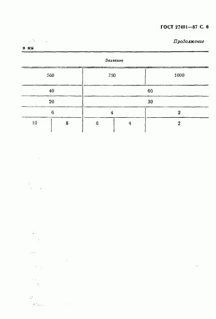 ГОСТ 27491-87, страница 7