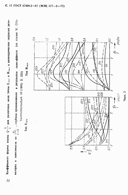 ГОСТ 27496.2-87, страница 17