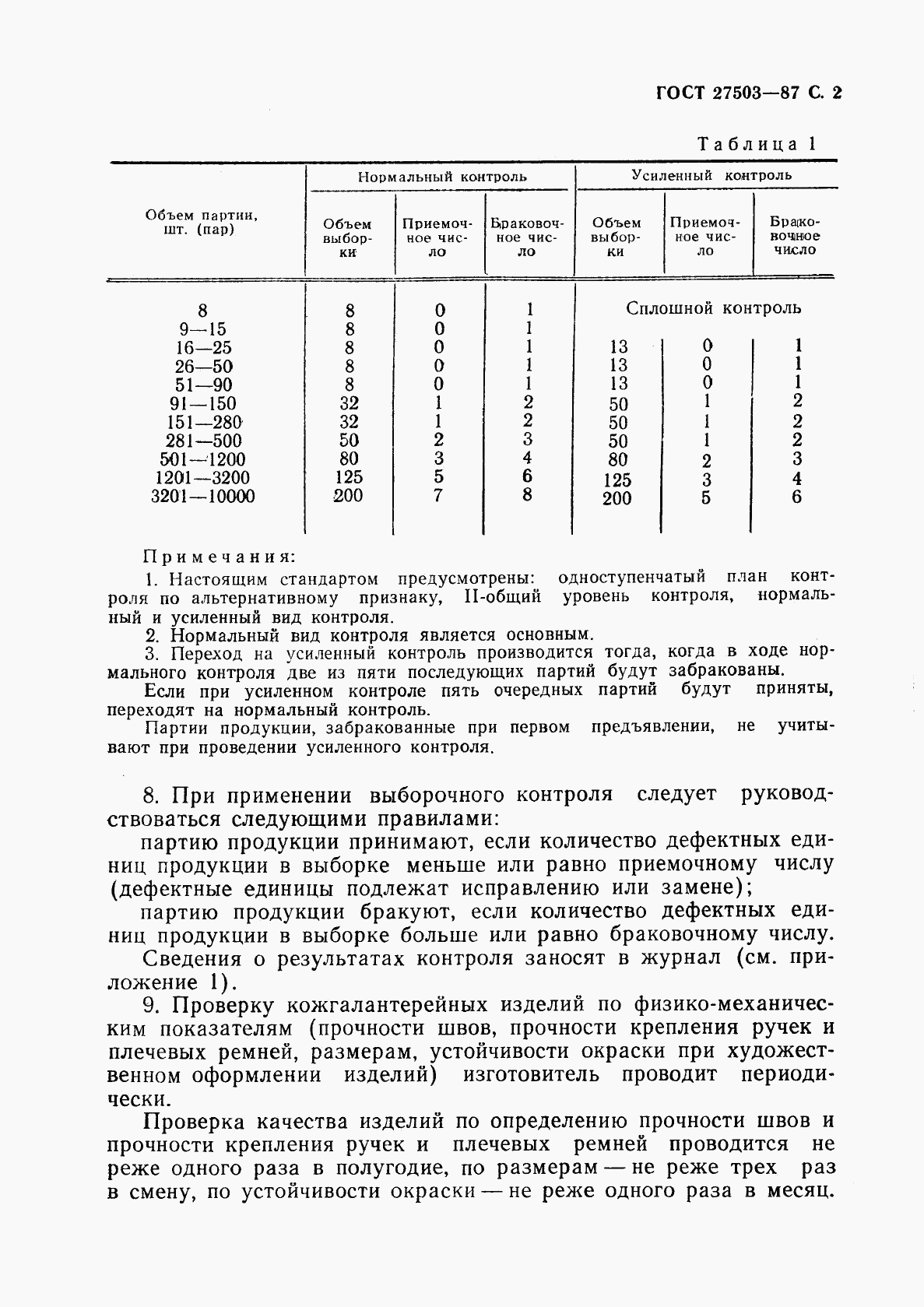 ГОСТ 27503-87, страница 3