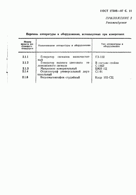 ГОСТ 27505-87, страница 12