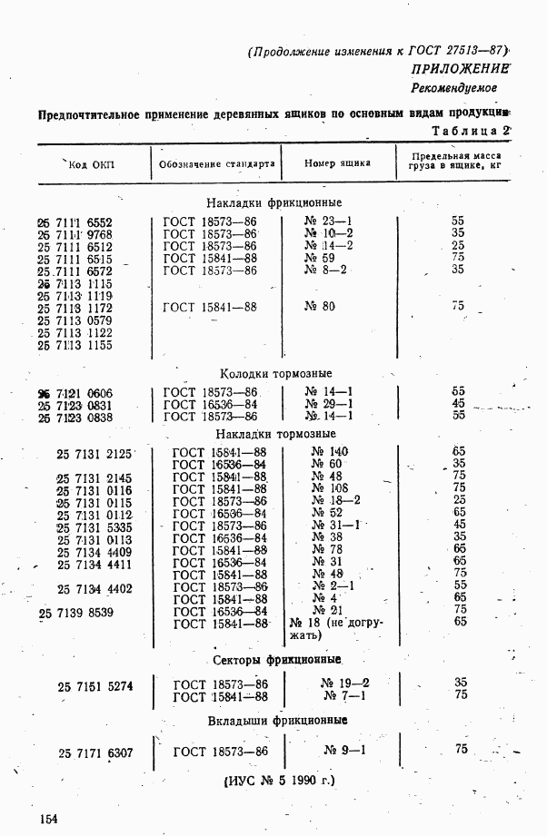 ГОСТ 27513-87, страница 14