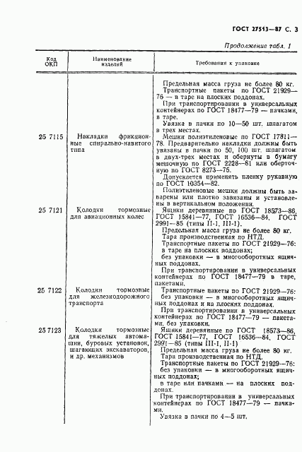 ГОСТ 27513-87, страница 5