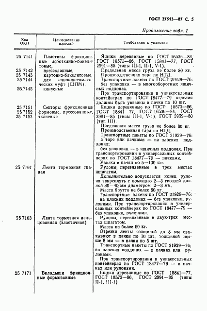 ГОСТ 27513-87, страница 7