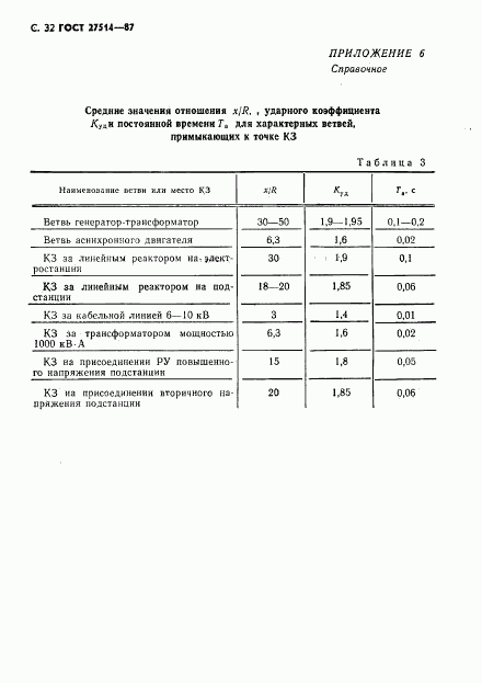 ГОСТ 27514-87, страница 33