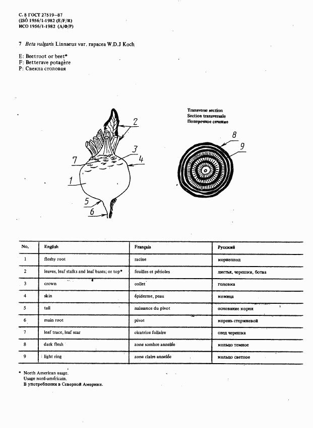 ГОСТ 27519-87, страница 11