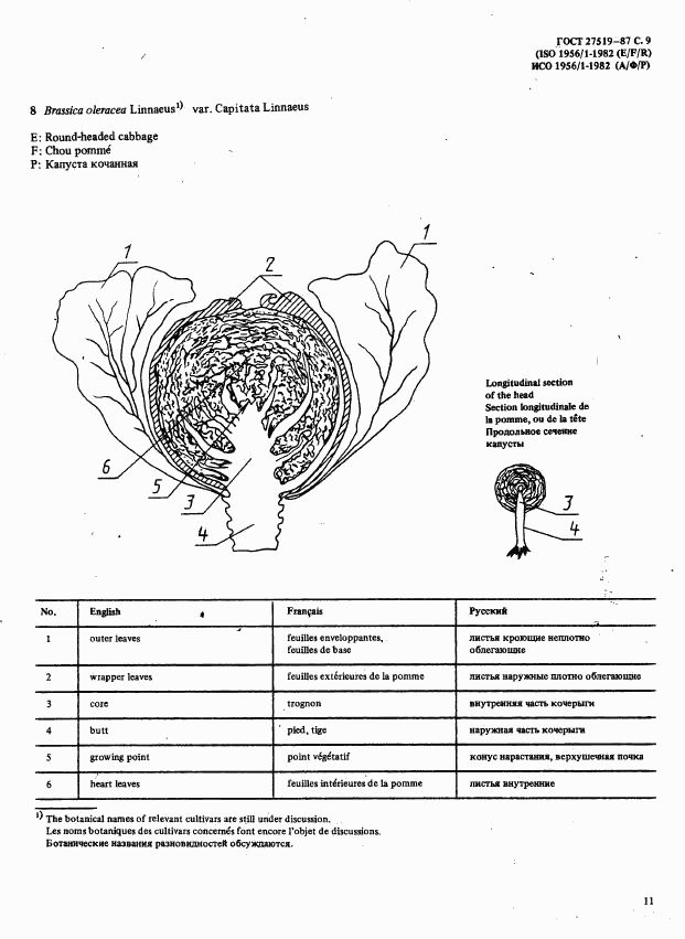 ГОСТ 27519-87, страница 12